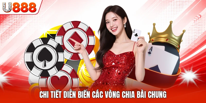 Chi tiết diễn biến các vòng chia bài chung
