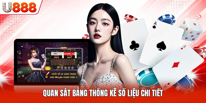 Quan sát bảng thống kê số liệu chi tiết